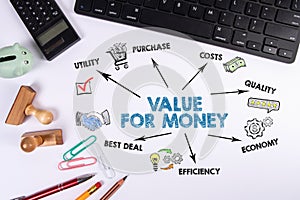 Value for money concept. Illustration with icons, keywords and arrows on the office table