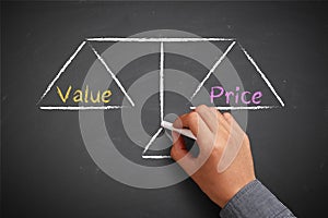 Value and price balance photo