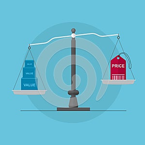 Value and Price balance on the scale