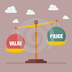 Value and Price balance on the scale