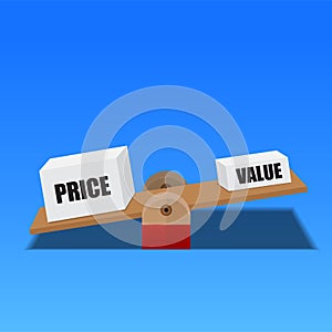 Value and price balance on the scale isolated on background