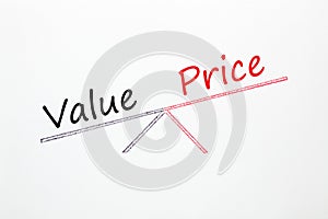 Value Price Concept