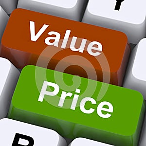 Value Price Keys Mean Product Quality And Pricing