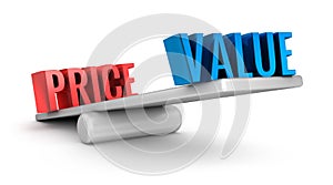 Value Price scale 3d word concept