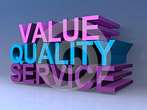 Value quality service