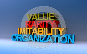 value rarity imitability organization on blue