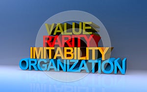 value rarity imitability organization on blue photo