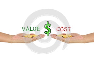 Value vs cost comparison photo