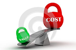 VALUE vs COST photo