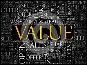 Value word cloud collage