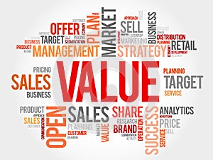 VALUE word cloud collage