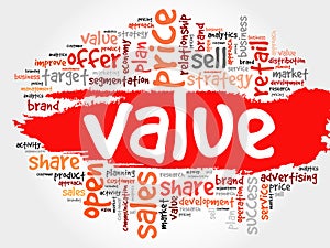 VALUE word cloud collage