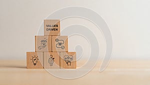 Values-driven business model: pyramid of core principles and strategy.