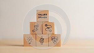 Values-driven business model: pyramid of core principles and strategy.