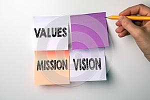 Values, Mission and Vision concept. Sticky notes