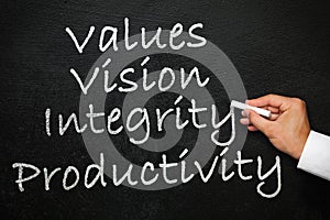 Values, vision, integrity and productivity. Blackboard with hand with chalk in hand.