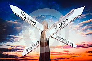 Values, vision, mission, behaviours concept - signpost with four arrows