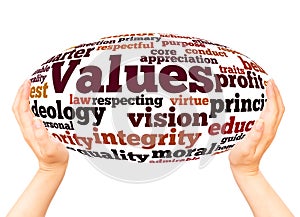 Values word cloud hand sphere concept