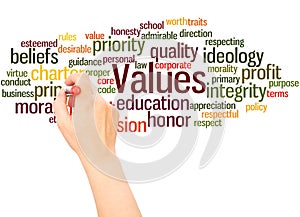 Values word cloud hand writing concept