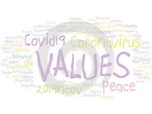 Values ÃÂ®n time of coronavirus