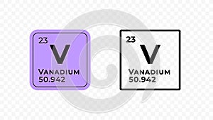 Vanadium, chemical element of the periodic table vector