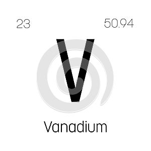 Vanadium, V, periodic table element