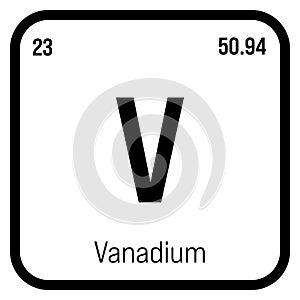 Vanadium, V, periodic table element