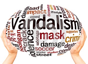 Vandalism word cloud hand sphere concept