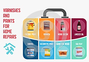 Vanishes and Paints for Home Repairs Vector Banner