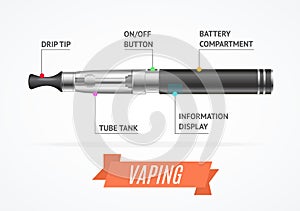 Vaporizer E-sigaret Infographics. Vector photo