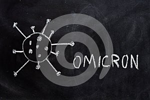 Variant of the covid 19 virus, omicron