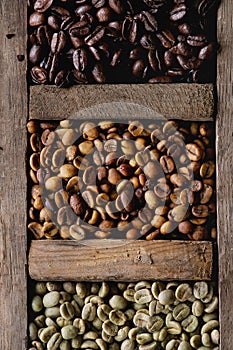 Variation of coffee beans