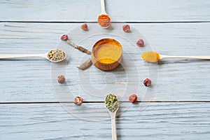 A variety of colored spices laid out in spoons