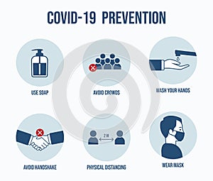 Variety of Coronavirus Prevention set