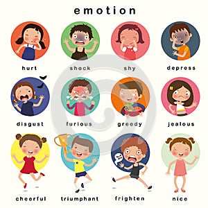 Variety of emotions children, kids face with different expressions. vector, illustration