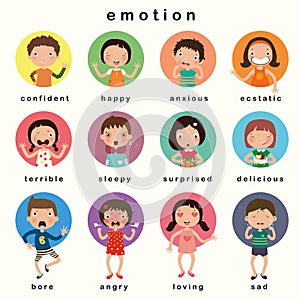 Variety of emotions children, kids face with different expressions. vector, illustration