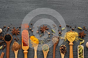 Various aromatic colorful spices and herbs in wooden spoons and scoops.  Ingredients for cooking.  Ayurvedic treatments. Top view