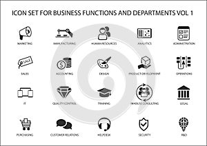 Various business functions and business department icons like sales, marketing, HR, R&D, purchasing, accounting