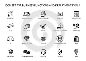 Various business functions and business department icons like sales, marketing, HR, R&D, purchasing, accounting photo