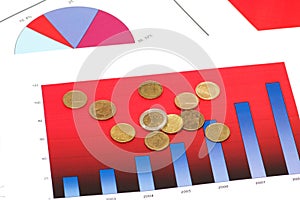 Various coins over the charts
