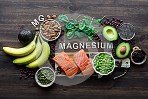 Various foods high in magnesium with the word magnesium in the middle.