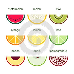 Various fruits icons