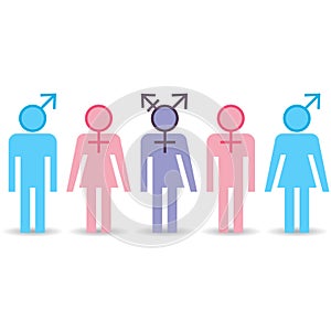 Various gender identities icons