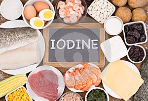 Various healthy food sources of iodine