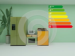 Various household appliances for home 3d render, 3d illustration different preservation