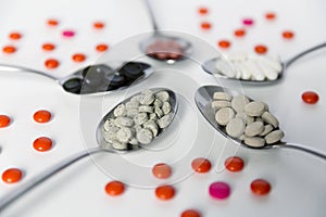 Various medicinal pills, tablets and capsules in spoon