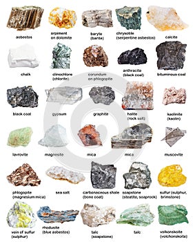 Various mineral stones minerals with names
