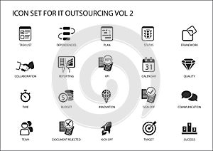 Various IT Outsourcing and offshore model icons for a global operating model photo