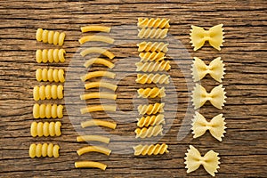 Various pasta arranged in a row