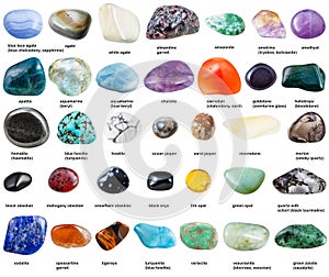 Various polished gemstones with names isolated